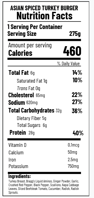Asian Spiced Turkey Burger (FB)
