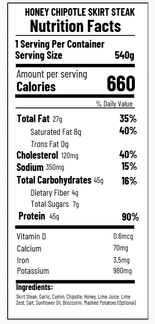 Honey Chipotle Skirt Steak (FF)