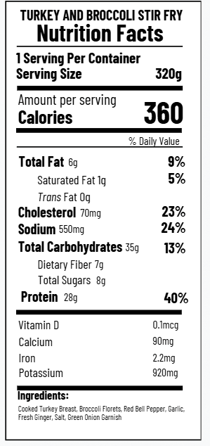 Turkey & Broccoli Stir Fry (FB)
