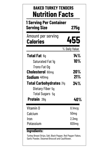 Baked Turkey Tenders (FB)