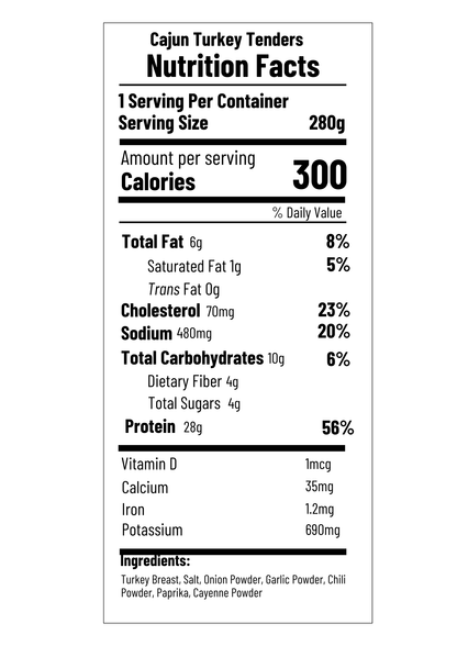 Cajun Turkey Tenders - (FB)