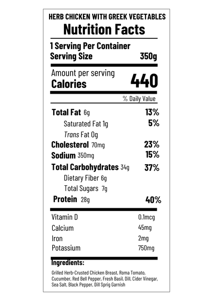 Herb Chicken w/ Greek Vegetables (FB)