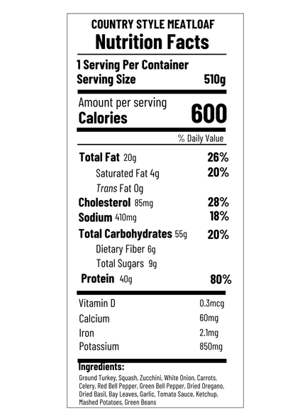 Country Style Turkey Meatloaf (FF)