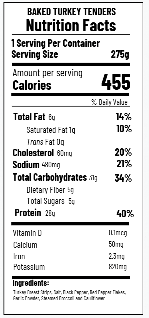 Baked Turkey Tenders (FB)