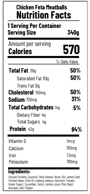 Chicken Feta Meatballs (FF)